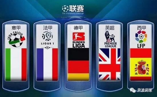 評選結果